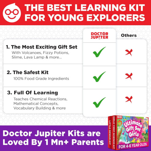 Doctor Jupiter Girls First Science Experiment Kit for Kids Ages 4-5-6-7-8| Birthday Gift Ideas for 4+ Year Old Girls| STEM Learning & Educational Toys