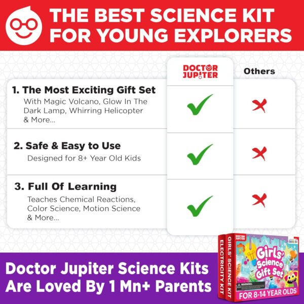 Doctor Jupiter Girls First Science Experiment Kit for Kids Ages 4-5-6-7-8| Birthday Gift Ideas for 4+ Year Old Girls| STEM Learning & Educational Toys