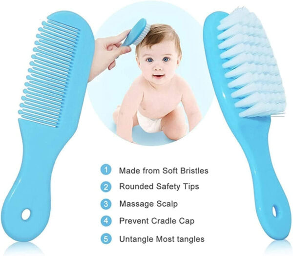 Baby Grooming Kit, Infant Safety Care Set with Hair Brush Comb Nail Clipper Nasal Aspirator,Baby Essentials Kit for Newborn Girls Boys
