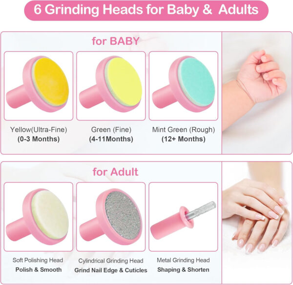 OTTOLIVES Baby Healthcare and Grooming Kit, 24 in 1 Baby Electric Nail Trimmer Set Newborn Nursery Health Care Set for Newborn Infant Toddlers Baby Boys Girls Kids Haircut Tools (0-3 Years+) (Blue)