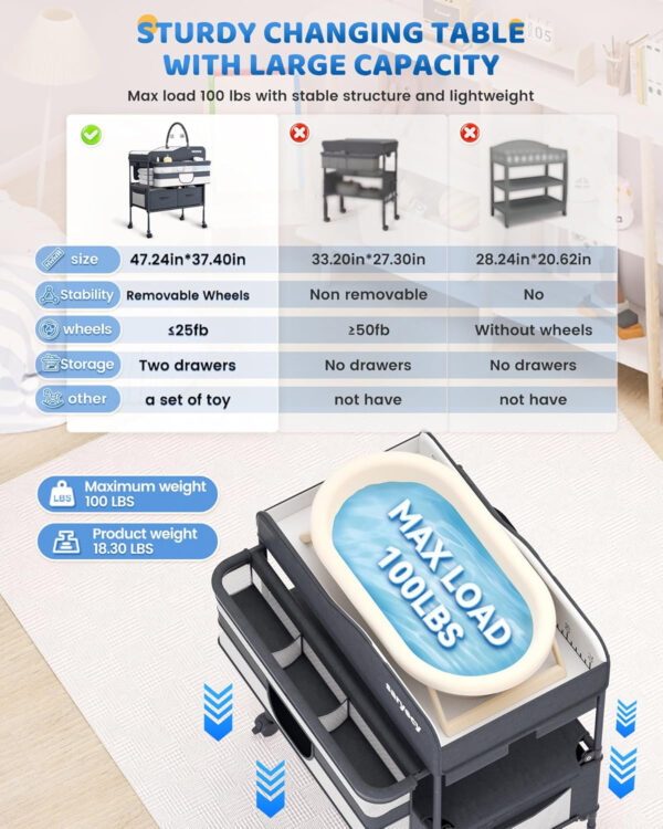 Baby Changing Table, Versatile Folding Changing Table, Waterproof Diaper Changing Station, Adjustable Height with 2 Drawers,Baby Changing Station, Mobile Nursery for Infant and Newborn