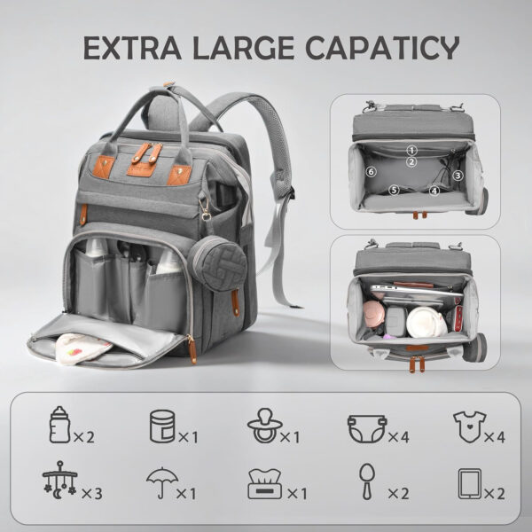 Diaper Bag Backpack, Multifunction Waterproof Diaper Bag for Baby, with Diaper Changing Station, Newborn Essentials Must Haves, Baby Portable Bag, Unisex, RGB