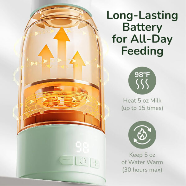 Portable Milk Warmer for Travel, Pasteurization Mode, 17 oz Capacity, 3 Min Fast Heating & Long Battery Life, Baby Bottle Warmer for Breast Milk and Water On-The-Go, Meets Full Day Feeding Needs