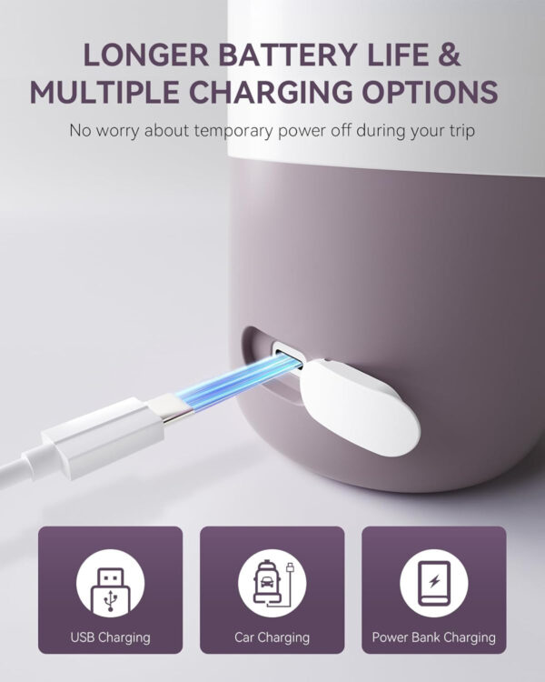 Portable Baby Bottle Warmer for Travel, Portable Milk Warmer with Fast Heating & Long Battery Life, Instant Breast Milk, Formula/Water Warmer with 12 Ounces Big Capacity, Baby Flask for Vehicle