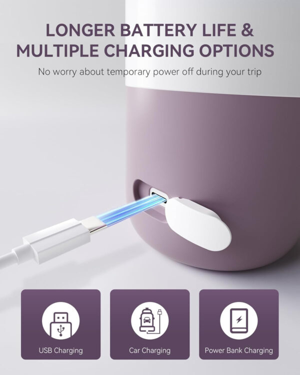 Portable Baby Bottle Warmer for Travel, Portable Milk Warmer with Fast Heating & Long Battery Life, Instant Breast Milk, Formula/Water Warmer with 12 Ounces Big Capacity, Baby Flask for Vehicle