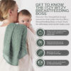 688c2050d6db06d1e14f2ad294cd59381bcf38c2c41cb390ca33a.jpg Itzy Ritzy Breastfeeding Boss Multi-Use Cover – A Nursing Cover, Swaddle, Car Seat Cover, Tummy Time Mat & Burp Cloth All in One – Made of Soft Muslin Fabric & Measures 47” x 47” (Checkerboard)
