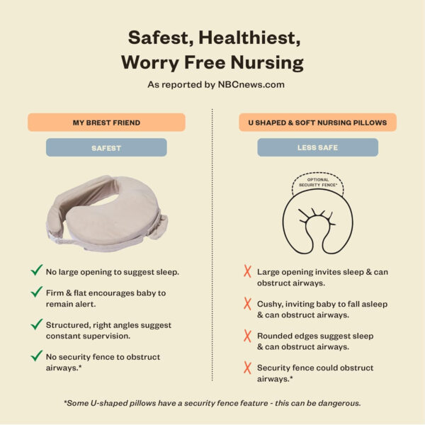 My Brest Friend Nursing Pillow - Deluxe - Enhanced Comfort w/ Slipcover - Ergonomic Breastfeeding Pillow For Ultimate Support For Mom & Baby - Adjustable Pillow W/ Handy Side Pocket, Soft Rose