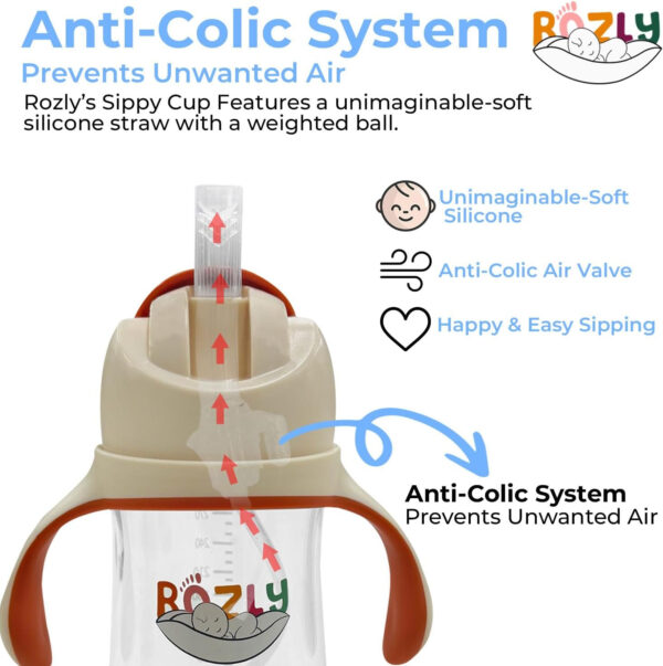 toddler sippy cup with straws 10oz - Baby water bottle sippy cup with straw - First years no spill sippy cups for 6 month old - Baby sippy cups for toddlers for milk