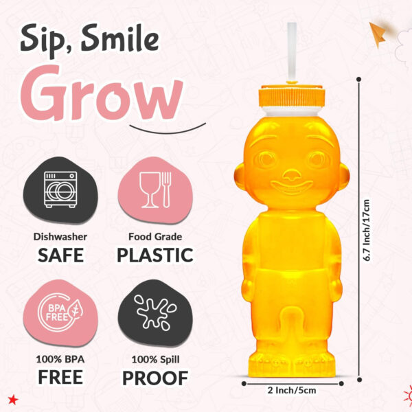 688c319d73f10bae1d2d40dabed43271cfaf984201131dc2f6e57.jpg 2 Pack Honey Bear Straw Cup for Babies - 8-oz Honeybear Bottle Baby Cup Set with Improved Safety Lid Design,Training Straws & Cleaning Kit, Leak-Proof Therapy Learning Sippy Cups,Food-Grade & BPA Free
