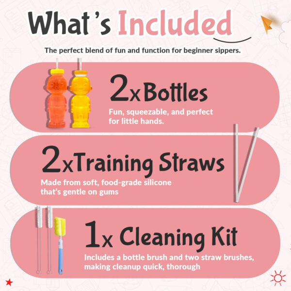 688c319e7345868cf1084e174451d518ce11eed7cdee6ff5551c0.jpg 2 Pack Honey Bear Straw Cup for Babies - 8-oz Honeybear Bottle Baby Cup Set with Improved Safety Lid Design,Training Straws & Cleaning Kit, Leak-Proof Therapy Learning Sippy Cups,Food-Grade & BPA Free