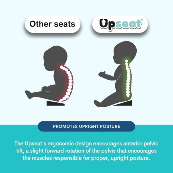 Upseat – The Original Ergonomic Baby Floor & Booster Seat with Tray, Developed with Physical Therapists for Upright Posture & Healthy Hip Development, 4–24 Months, Dishwasher-Safe Extra-Large Tray
