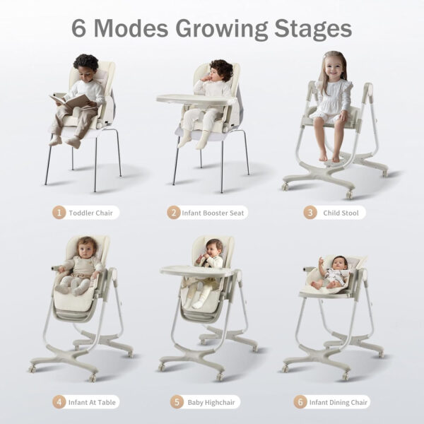 6 in 1 Convertible High Chairs for Babies and Toddlers,Portable High Chair with Dishwasher Tray and 4 Wheel,Booster Seat for Dining Table,Foldable Toddle and Baby Feeding Highchair (Gold-Grey)