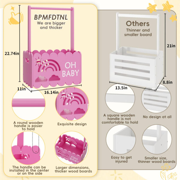 Wooden Baby Shower Crate Closet for Boys and Girls, Basket Gifts for New Parents, Welcome Baby Gift, Suitable for Pregnancy (Blue)