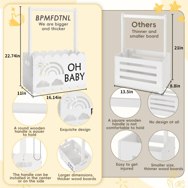 Wooden Baby Shower Crate Closet for Boys and Girls, Basket Gifts for New Parents, Welcome Baby Gift, Suitable for Pregnancy (Blue)