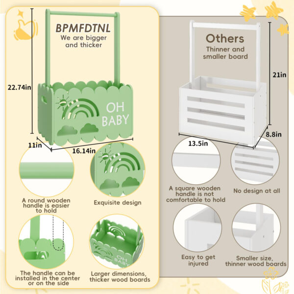 Wooden Baby Shower Crate Closet for Boys and Girls, Basket Gifts for New Parents, Welcome Baby Gift, Suitable for Pregnancy (Blue)