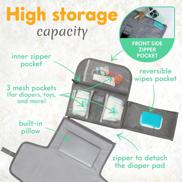 Kopi Baby Portable Diaper Changing Pad - Baby Diaper Changer Travel Bag with Wipes Pocket, Smart Design Portable Changing Mat, Infant Travel Station Kit, Gift for Newborn Girl & Boy - Grey, Classic