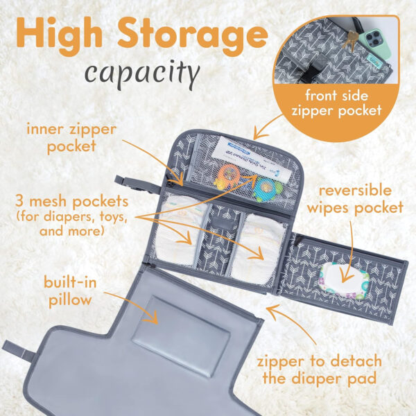 Kopi Baby Portable Diaper Changing Pad - Baby Diaper Changer Travel Bag with Wipes Pocket, Smart Design Portable Changing Mat, Infant Travel Station Kit, Gift for Newborn Girl & Boy - Grey, Classic