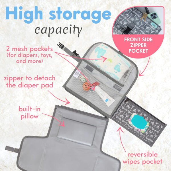 Kopi Baby Portable Diaper Changing Pad - Baby Diaper Changer Travel Bag with Wipes Pocket, Smart Design Portable Changing Mat, Infant Travel Station Kit, Gift for Newborn Girl & Boy - Grey, Classic