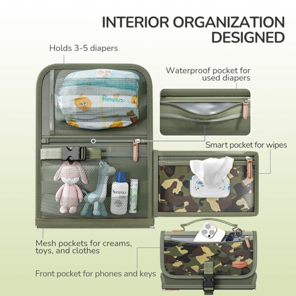 Portable Diaper Changing Pad for Baby, Detachable Travel Changing Pad with Baby Wipes Pocket, Gifts for Baby Shower, Newborn Girls and Boys (Grey)