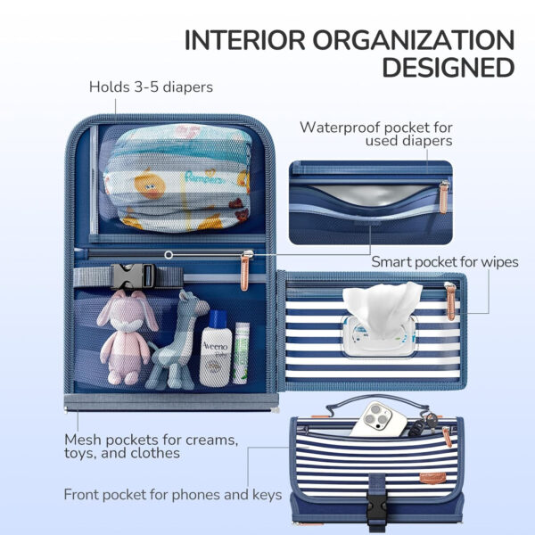 Portable Diaper Changing Pad for Baby, Detachable Travel Changing Pad with Baby Wipes Pocket, Gifts for Baby Shower, Newborn Girls and Boys (Grey)