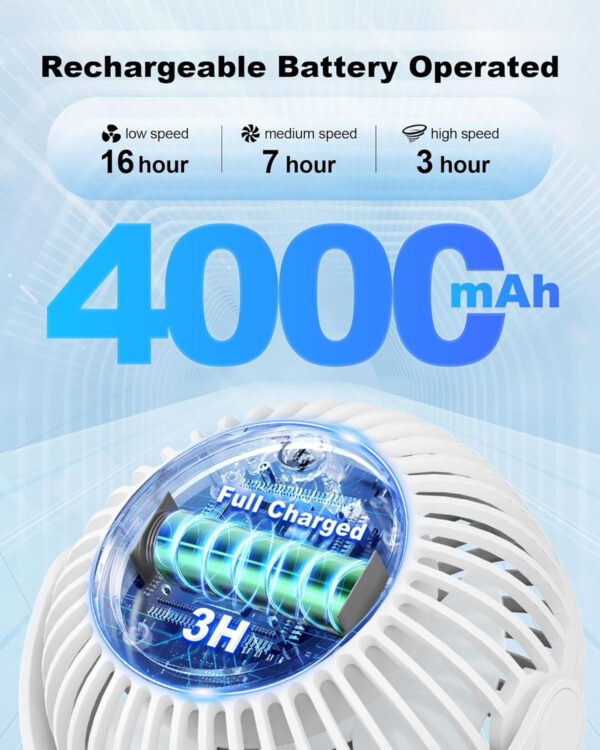 Stroller Fan Clip on for Baby, 4000mAh Rechargeable Battery Operated, Flexible Tripod, 3 Wind Speed, 360° Rotatable, Small Portable Fan for Car Seat Crib Backseat Beach Travel Camping, Pink