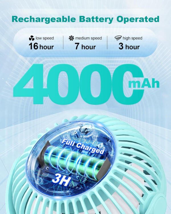 Stroller Fan Clip on for Baby, 4000mAh Rechargeable Battery Operated, Flexible Tripod, 3 Wind Speed, 360° Rotatable, Small Portable Fan for Car Seat Crib Backseat Beach Travel Camping, Pink