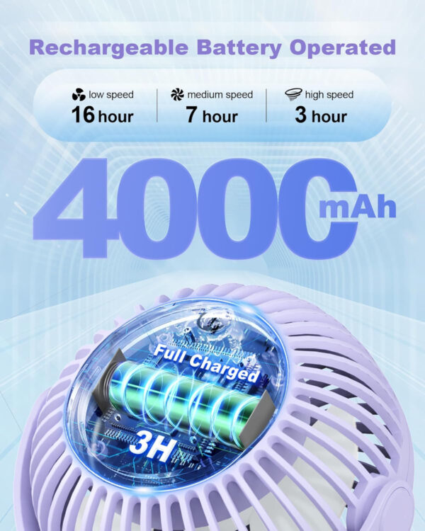 Stroller Fan Clip on for Baby, 4000mAh Rechargeable Battery Operated, Flexible Tripod, 3 Wind Speed, 360° Rotatable, Small Portable Fan for Car Seat Crib Backseat Beach Travel Camping, Pink