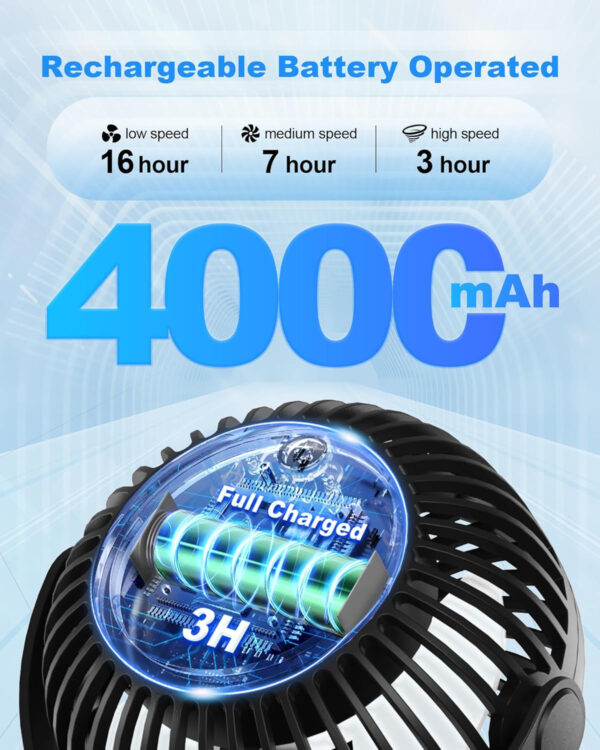 Stroller Fan Clip on for Baby, 4000mAh Rechargeable Battery Operated, Flexible Tripod, 3 Wind Speed, 360° Rotatable, Small Portable Fan for Car Seat Crib Backseat Beach Travel Camping, Pink