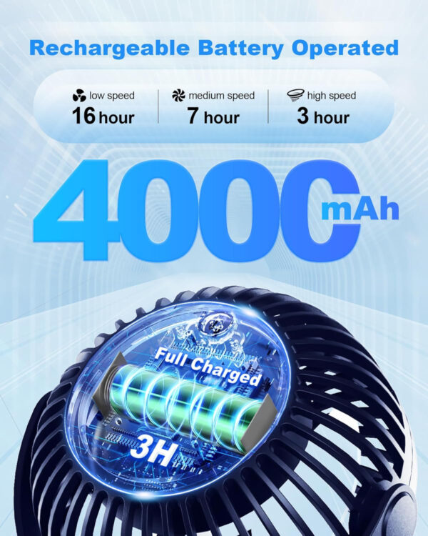 Stroller Fan Clip on for Baby, 4000mAh Rechargeable Battery Operated, Flexible Tripod, 3 Wind Speed, 360° Rotatable, Small Portable Fan for Car Seat Crib Backseat Beach Travel Camping, Pink