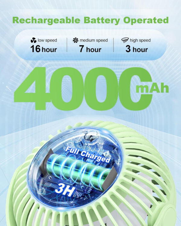 Stroller Fan Clip on for Baby, 4000mAh Rechargeable Battery Operated, Flexible Tripod, 3 Wind Speed, 360° Rotatable, Small Portable Fan for Car Seat Crib Backseat Beach Travel Camping, Pink