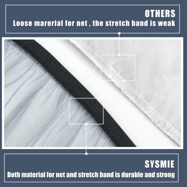 Baby Mosquito Net for Infant Car Seats,Infant Stroller and Bassinets, Carrier,Breathable with Elastic Netting for Easy Fitting, Portable Durable & Long Lasting Infant Insect Shield Netting (White)